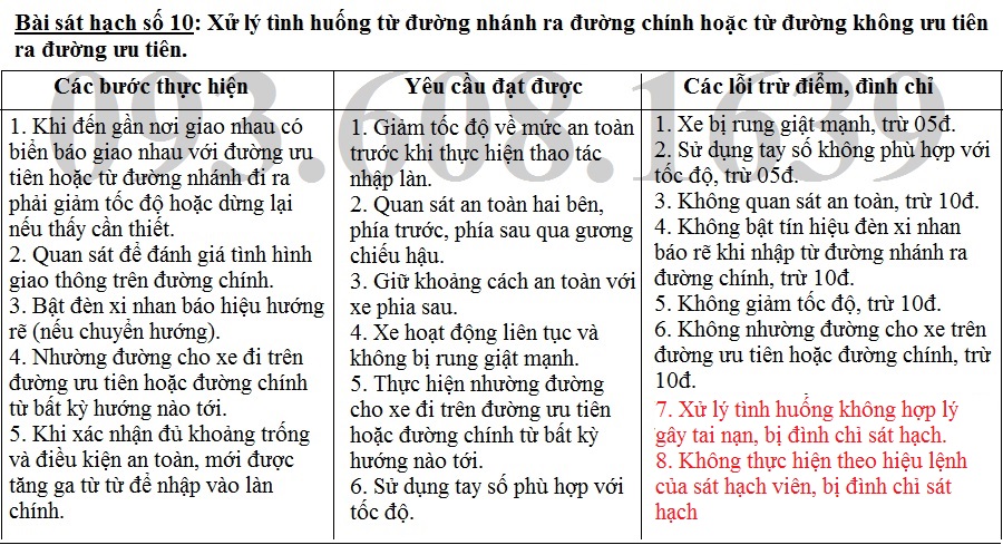 Thi đường trường