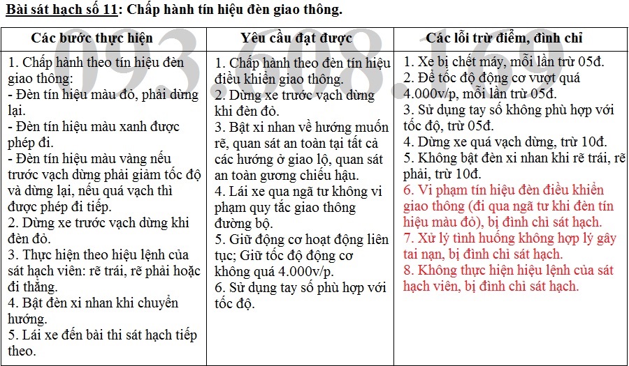 Thi đường trường