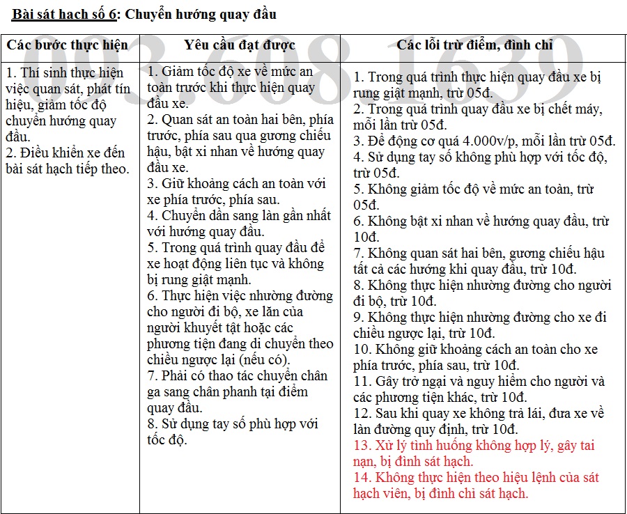 Sát hạch thực hành lái xe trên đường