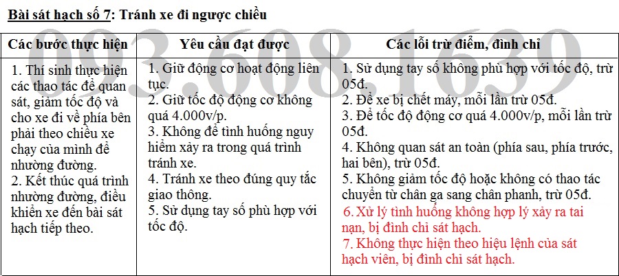 Thi đường trường hạng B