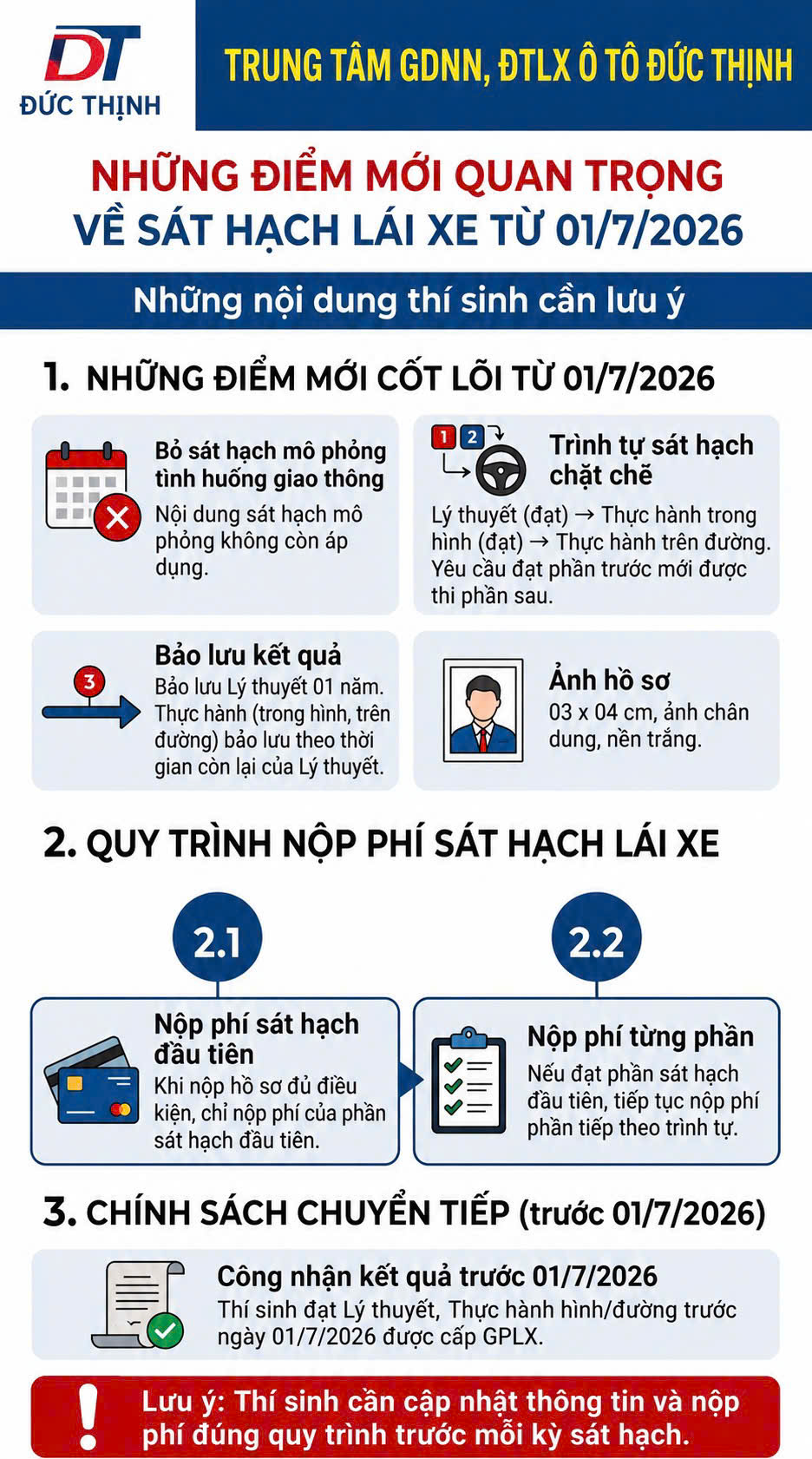 Qui định thi sát hạch lái xe từ 01/07/2026